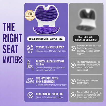 Cozyora® FlexSeat Pro – Foldable Ergonomic Support Cushion