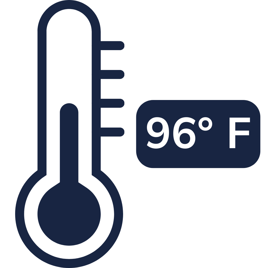 <h2><strong>Regulated Warmth</strong></h2>